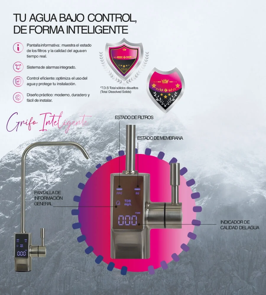 BOLT 1000 EVO — Seguridad total